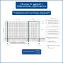   Piłkochwyt 6m - Piłkochwyt na boisko o wysokości 6m ze słupami i siatką 4,5x4,5cm o grubości 3mm 